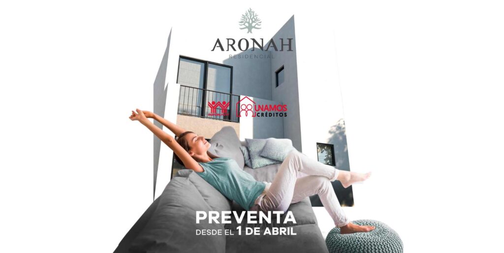 Fraccionamientos al Sur de Leon Gto archivos - Plasgo Residencial ...