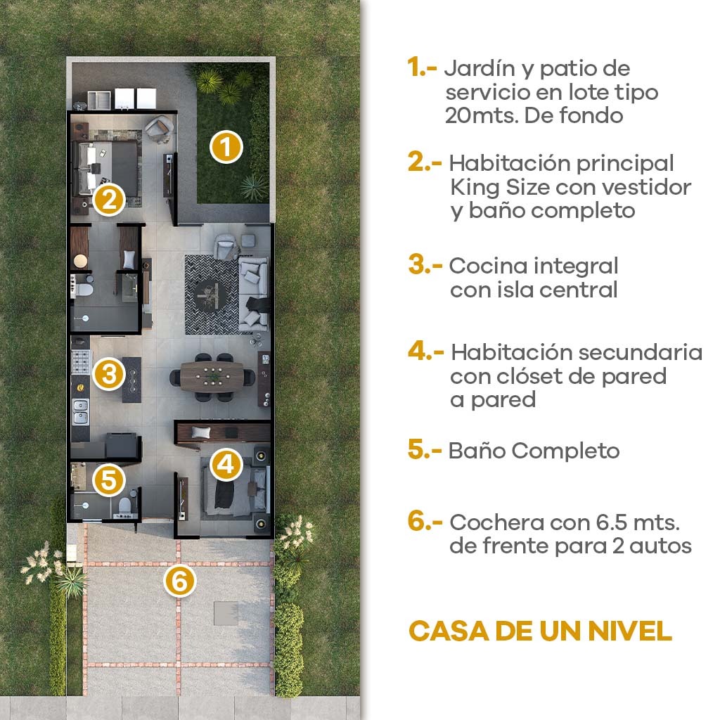 Planta Arquitectonica