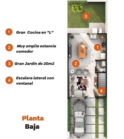 Planta Baja